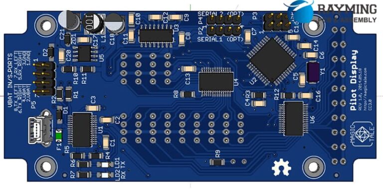 Electronics Assembly: Techniques, Process Controls, and Best Practices