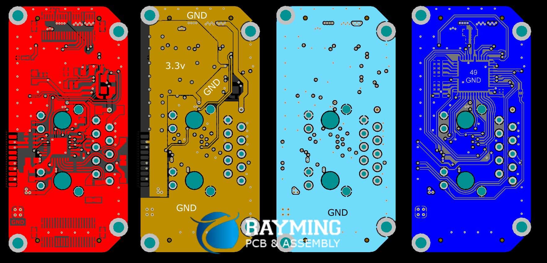 What is a Gerber file in PCB? – Prototype PCB Assembly